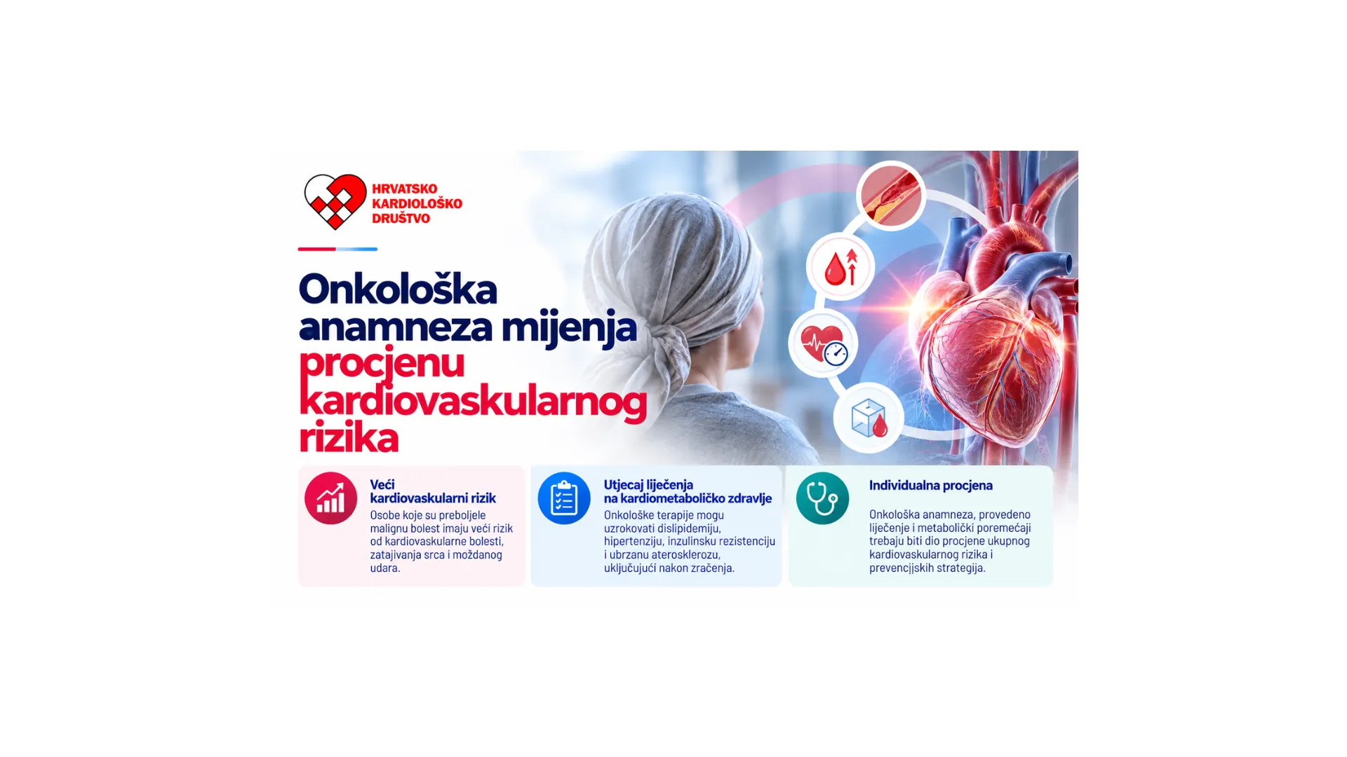 Kardiovaskularni rizik ne prestaje dijagnozom maligne bolesti